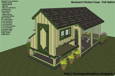 home garden plans: M200 - Chicken Coop Plans Construction - Chicken Coop Design - How To Build A ...