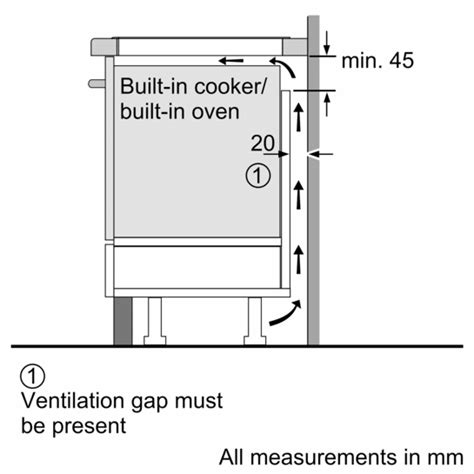 How Much To Install A Hob at Douglas Wyse blog