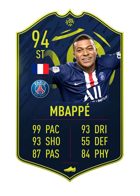 Mbappe has been on fine form recently and he might get a Ligue 1 POTM Card. Do you think he ...