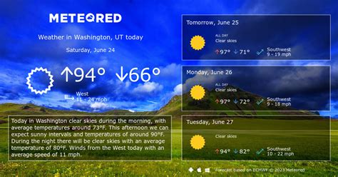 Washington, UT Weather 14 days - Meteored