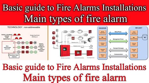 Basic guide to Fire Alarms Installations|How to install Main types of fire Alarm - YouTube