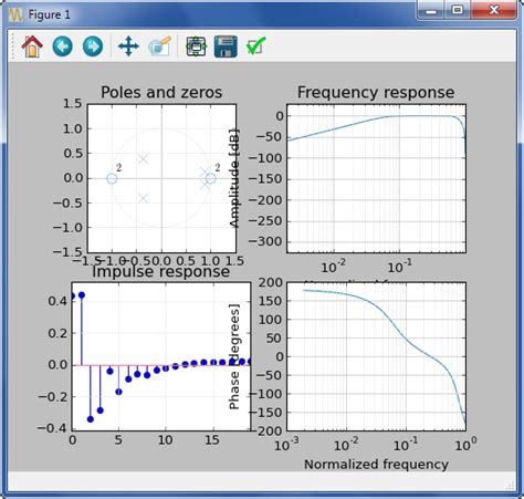 [Solved] Improve subplot size/spacing with many subplots | 9to5Answer