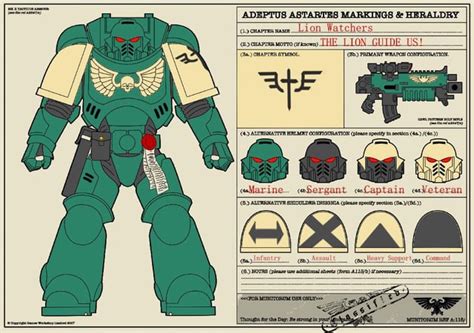 3 dark angels successor design : r/Warhammer40k