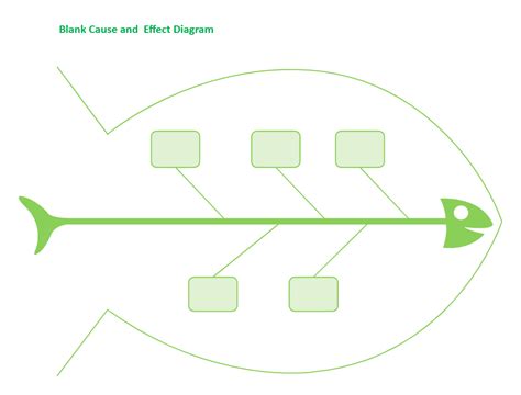 Blank Fishbone Diagram Template | EdrawMax Template