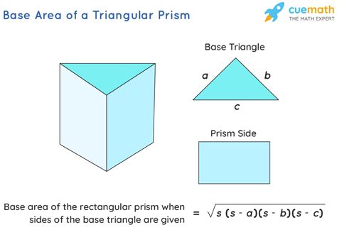 Base Area of a Triangular Prism - Formula, Examples, Definition