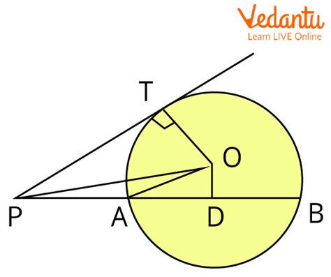 Tangent-Secant Theorem |Learn and Solve Questions