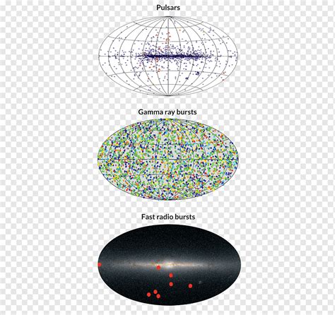 Sphere Point Air astronomi sinar gamma, pola ruang, teks, bola ...