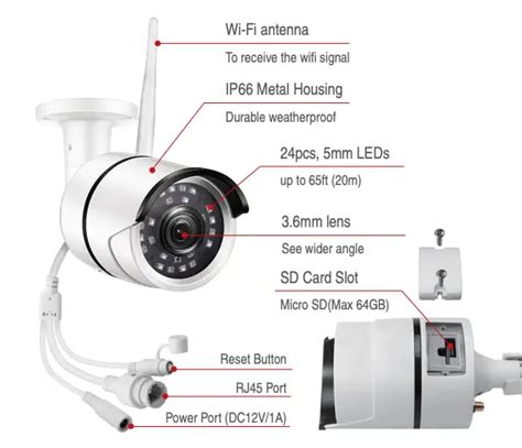 ZOSI Camera Setup Manual: User Guide for Z18.5.T.1 Model Owners