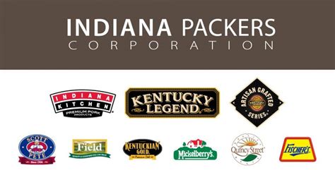 SFG Acquisition | Indiana Packers Corporation