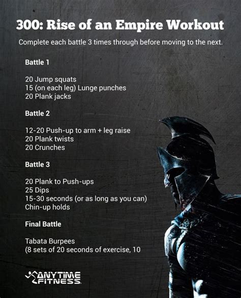 Big List of Crossfit Bodyweight Workouts | Listly List | Crossfit bodyweight, Bodyweight workout ...