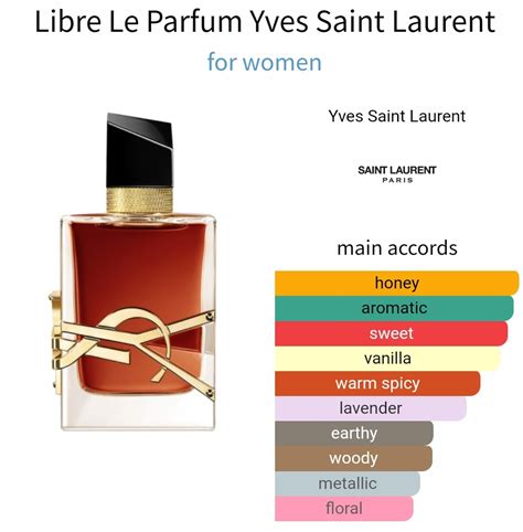 Libre Ysl Notes Discount | arabslp.com