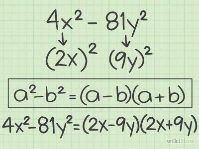 How to Factor the Difference of Two Perfect Squares | Studying math ...