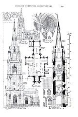 Category:English (Norman) Architecture (Fletcher) - Wikimedia Commons