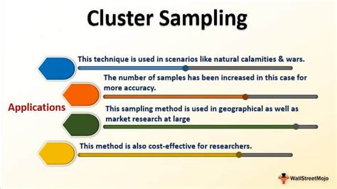 Cluster Sampling: Definition, Method And Examples, 48% OFF