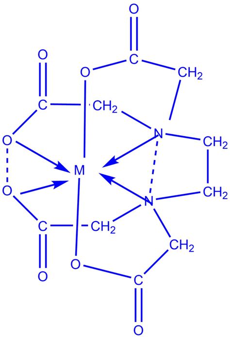 Complexometric titration