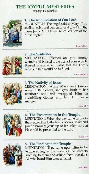 The Joyful Mysteries | Rosary prayers catholic, Praying the rosary catholic, Catholic prayers