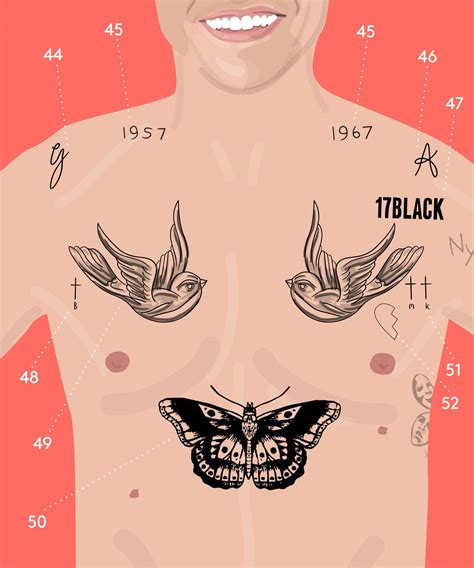 a man's chest with an image of a butterfly on it and numbers around him