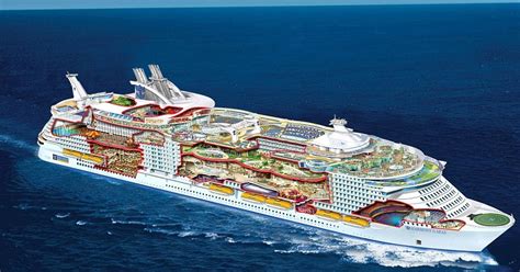 Nick's Cruise Corner: Royal Caribbean Orders 5th Oasis Class Ship.