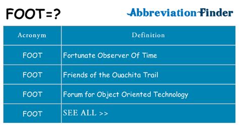 What does FOOT mean? - FOOT Definitions | Abbreviation Finder