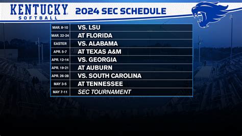 UK softball 2024 SEC schedule released