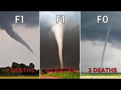 Just a reminder that weak tornadoes are still dangerous. I think some ...