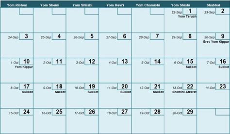 The Messianic Torah Portion Calendar - Messianic Torah Portion