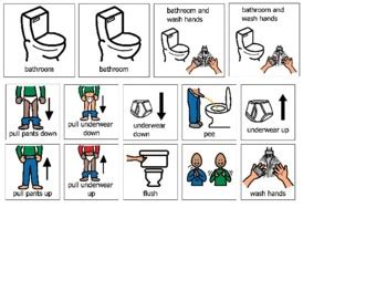 Toileting Routine Icons for boy by KraftyK | TPT