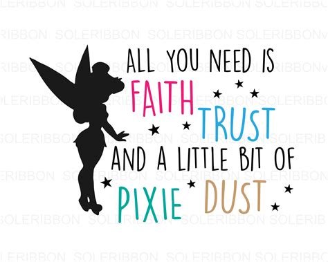 Tinkerbell Quote SVG Tinker Bell Faith Svg Tinkerbell - Etsy UK