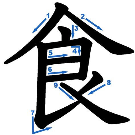 Learn Cantonese Alphabet - CantoneseClass101