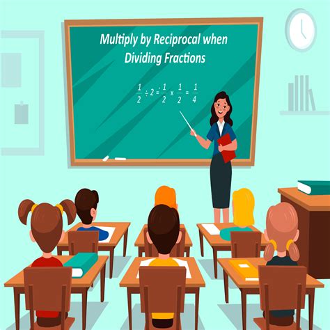 5 Free Multiply by Reciprocal When Dividing Fractions Worksheets