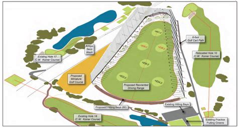 Rose Bowl Operating Company Set to Consider Major Golf Course Improvement Project Tuesday ...