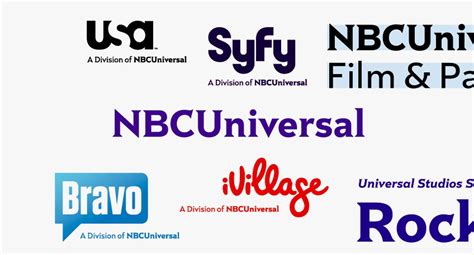 NBC-Universal-New-Look-Logo_Chermayeff & Geismar on New NBC Universal Identity | Nbc universal ...