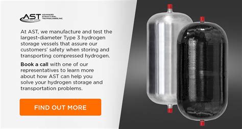 AST: Hydrogen Storage Tanks - Materials, Types & Uses - Advanced ...