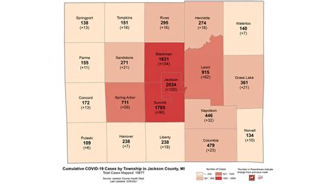 Jackson County Cumulative Report: 10,868 COVID-19 Positive Cases and ...