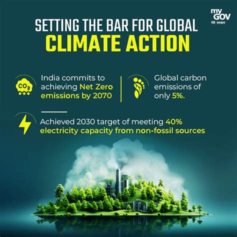 COP28 New India World Climate Action Summit – MyGov Saathi