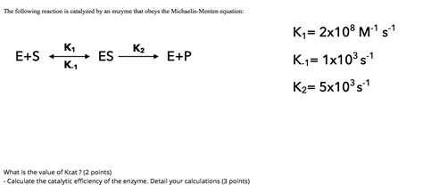 Solved The following reaction is catalyzed by an enzyme that | Chegg.com