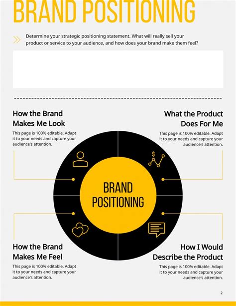 Creating a Brand Strategy: 8 Essentials & Templates for 2024