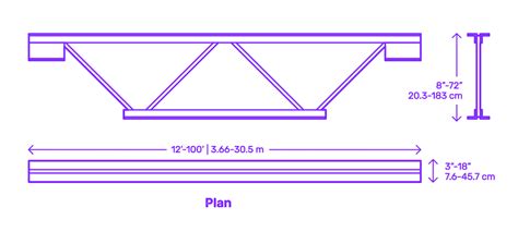 Steel Beam - Open-Web Joist Dimensions & Drawings | Dimensions.com