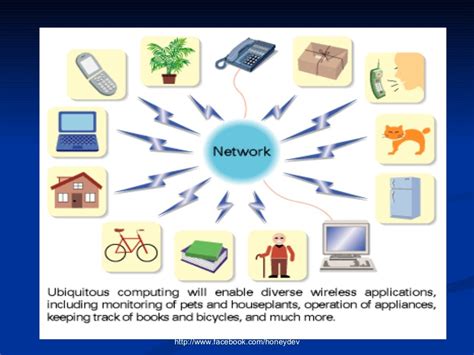 Introduction to Ubiquitous Computing