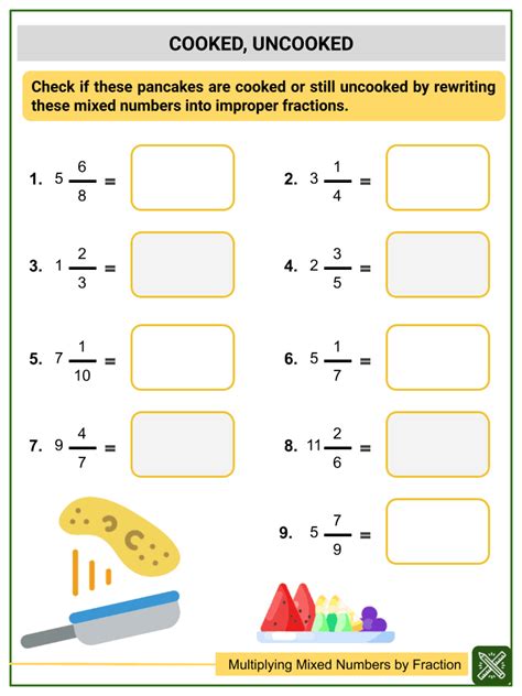 Multiplying Mixed Numbers by Fractions 5th Grade Maths Worksheets