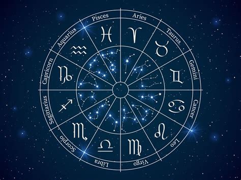 Astrology horoscope circle. Wheel with zodiac signs, constellations ho ...