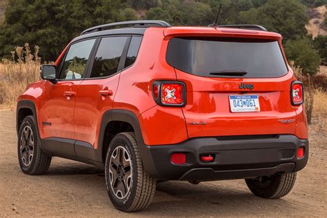 Used 2016 Jeep Renegade for sale - Pricing & Features | Edmunds