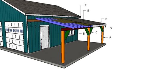 23 Free Carport Plans-Build a DIY Carport On A Budget – Home And ...