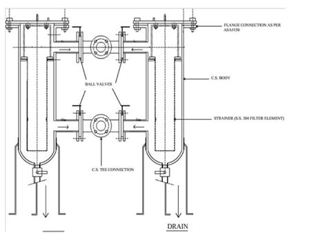 High Pressure Duplex Filter Housing , Hydraulic Oil Filter Housing CE Approved