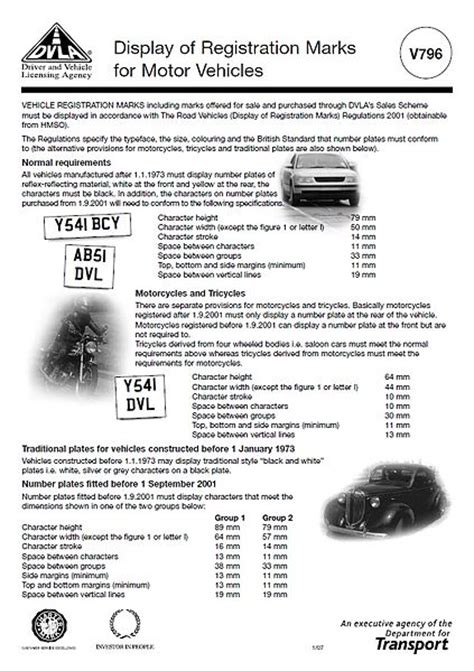 DVLA number plates – the rules