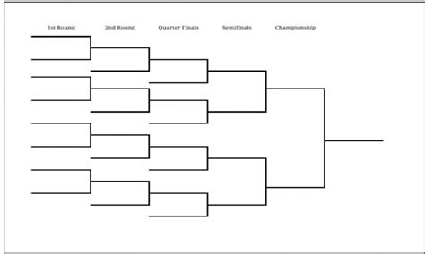 Fine Beautiful Excel Bracket Template Inventory And Sales