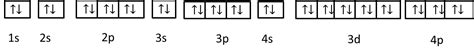 Chemistry Class 11 NCERT Solutions: Chapter 2 Structure of Atom Part 20 ...