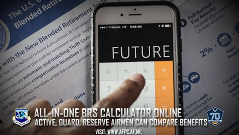 Defense Department launches retirement system comparison calculator > Air Force's Personnel ...