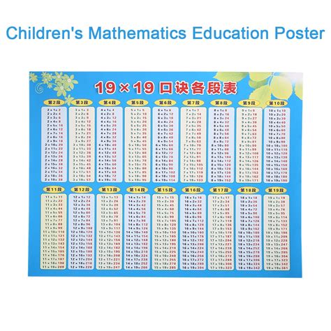 Waterproof 19x19 Multiplication Table Multiplicati... – Grandado