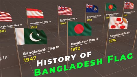 History of Bangladesh flag by year | Timeline of Bangladesh flag ...